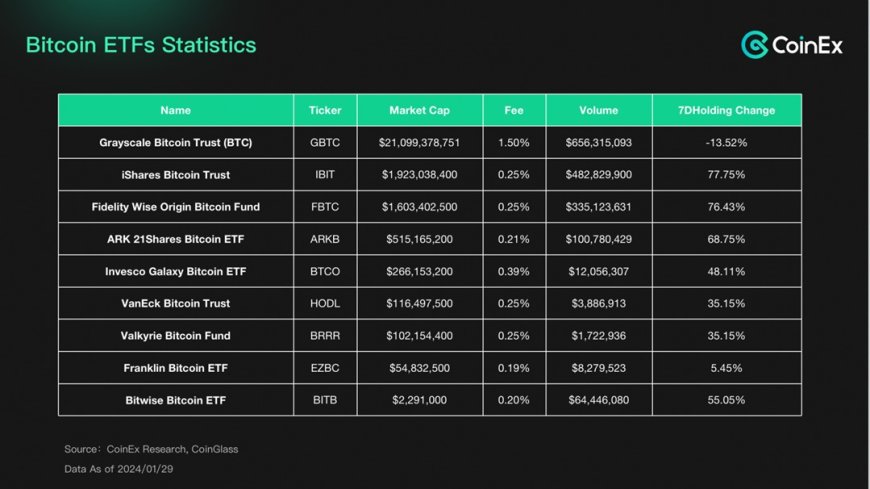 Market Insights_January