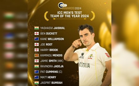 Jasprit Bumrah, Ravindra Jadeja and Yashasvi Jaiswal Included in ICC Test Team of the Year
