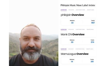 Philojain Music Muse Label: Redefining the Limits of Experimental Rock and Metal