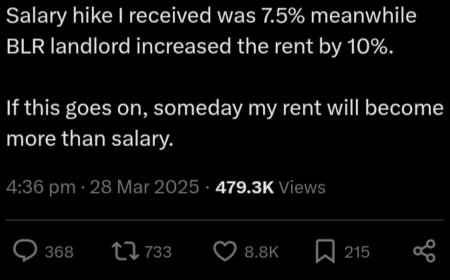 Bengaluru Man Says 'My Rent Will Soon Exceed My Salary' After 7.5% Pay Hike
