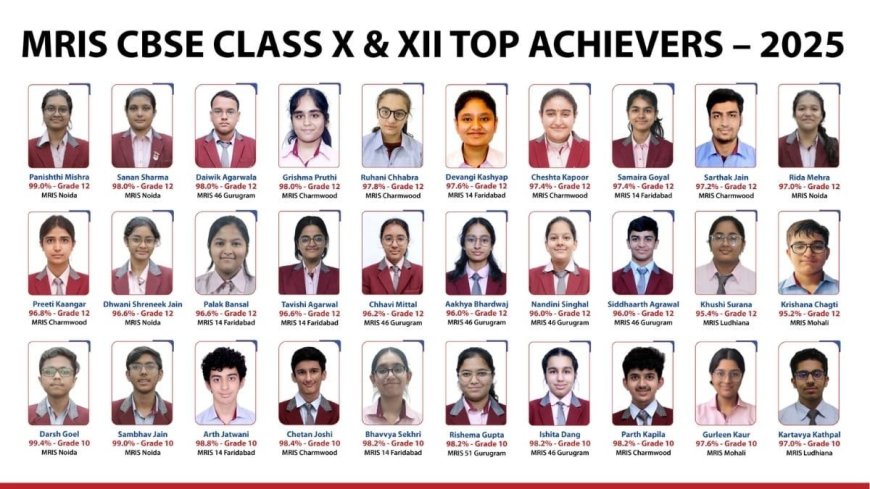 Manav Rachna Schools Celebrate CBSE 2025 Success with Outstanding Results Across 5 Cities
