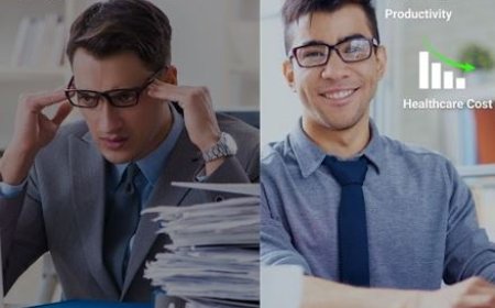 The ROI of Investing in Corporate Wellness Programs in India