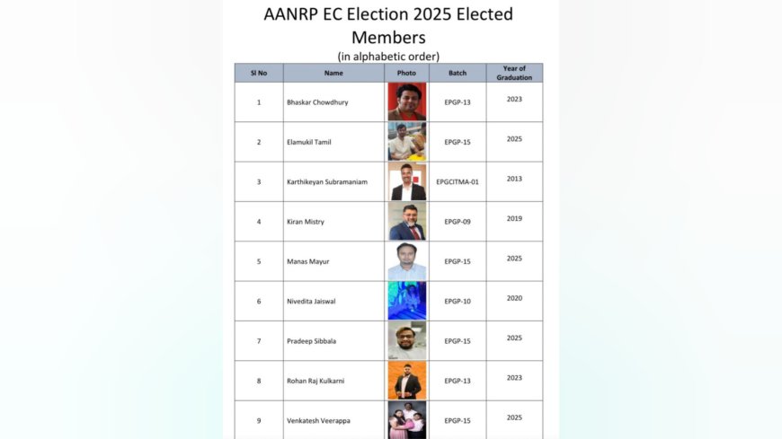 IIM Kozhikode Elects New Executive Committee (AANRP) to Lead 7000+ Global Alumni for 2025–2027 Term