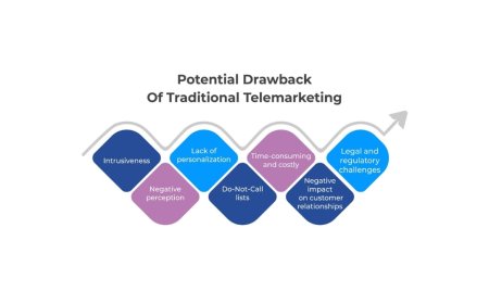 Hidoc Dr. Revolutionizes Healthcare Engagement with Unnati – an AI-Powered Virtual Medical Representative