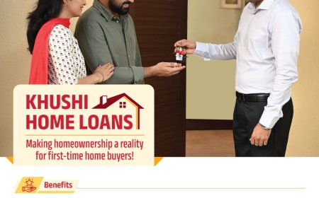 ABHFL Drives Financial Inclusion Through 'Khushi' Home Loans