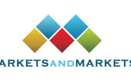 Human Papilloma Virus/HPV Test and Pap Smear/Test Market worth US$3.94 billion by 2030 with 10.0% CAGR