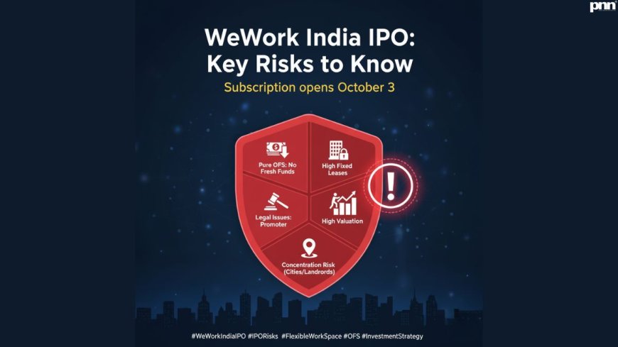 Disciplined Investment: Evaluating the WeWork India IPO Risks