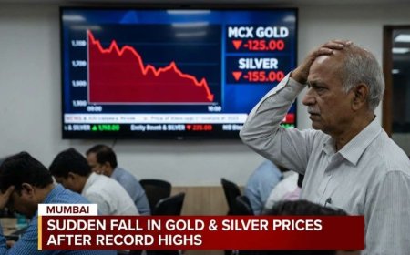 MCX Gold Drops Over ₹6,700 From Peak as Silver Sees Heavy Profit Booking