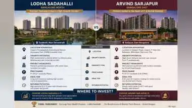 North vs East: Inside Two of Bangalore's Hottest Luxury Corridors in 2026