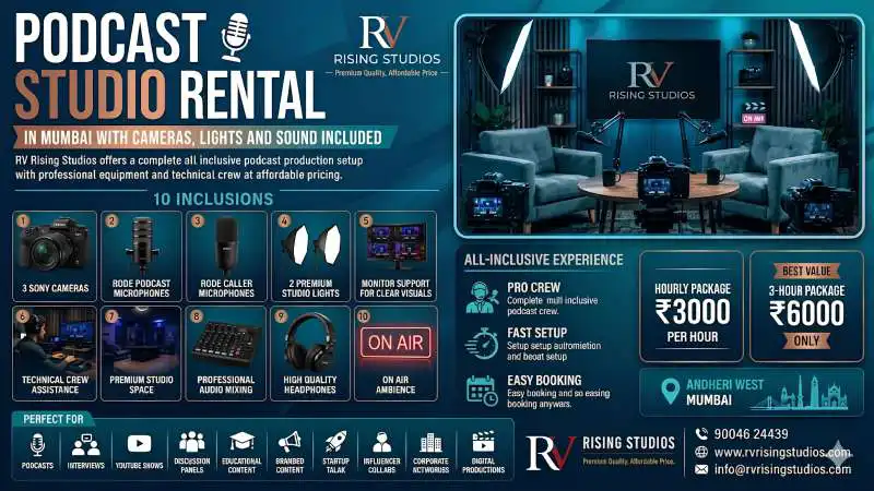 Mumbai Creators Are Rushing to Book This Podcast Studio