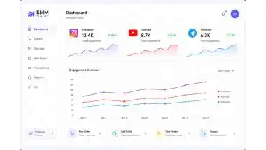 What Is an SMM Panel? A Practical Guide to Social Media Marketing Tools in 2026