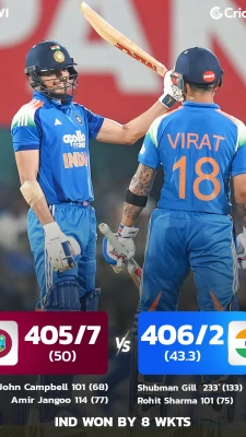 India Crush West Indies: Gill's Record 223 Seals Epic Win